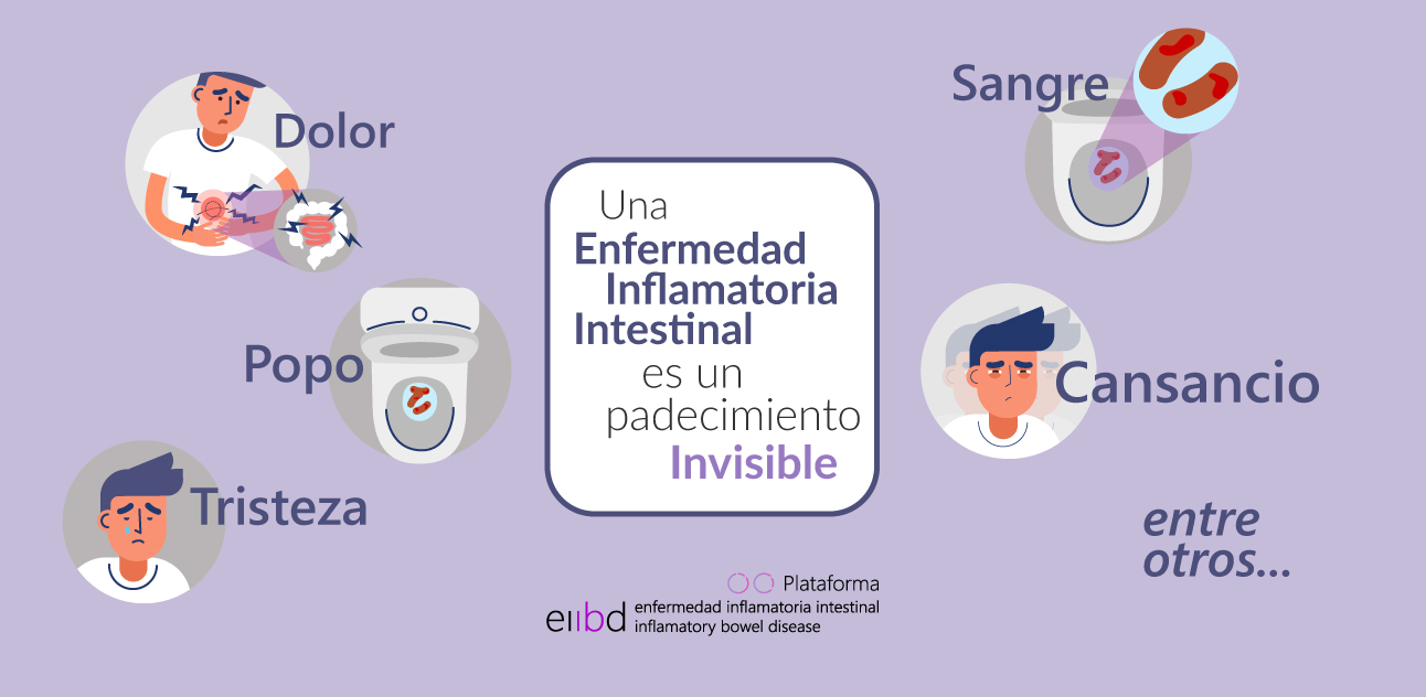 EIIBD-Imagen-Sintomas Enfermedad Inflamatoria Intestinal